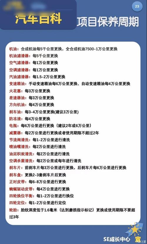 汽车维修保养常识大全,汽车维修保养小知识 第3张 汽车维修保养常识大全,汽车维修保养小知识 第3张