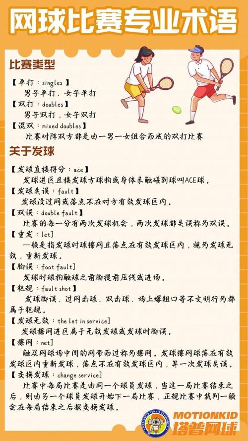 网球基本常识 - 网球运动基础知识 第3张 网球基本常识 - 网球运动基础知识 第3张