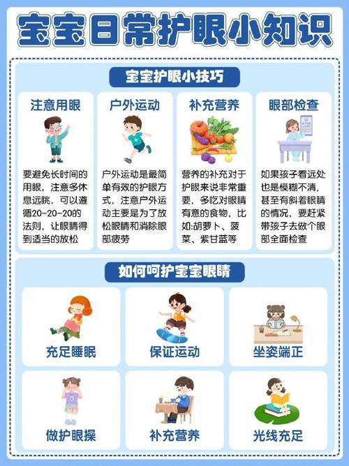 幼儿护眼常识 - 幼儿护眼常识有哪些 第3张 幼儿护眼常识 - 幼儿护眼常识有哪些 第3张