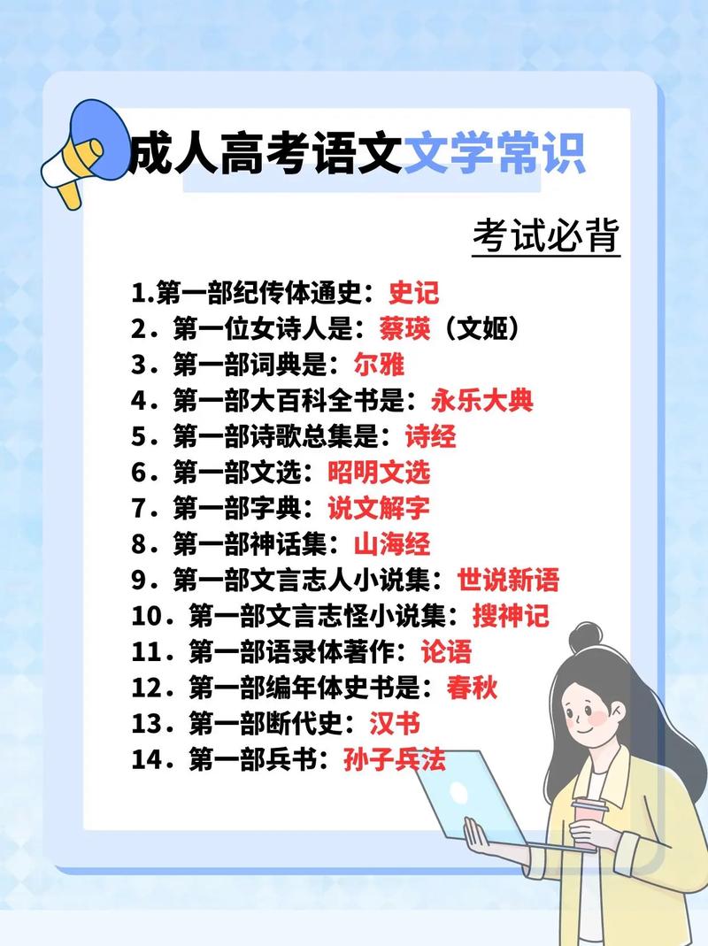 语文常考文学常识,语文常考文学常识高中 第4张 语文常考文学常识,语文常考文学常识高中 第4张