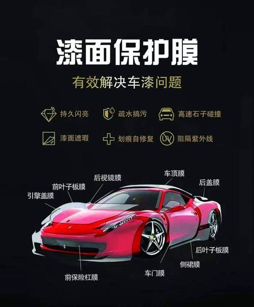 新车车漆保养常识(新车漆如何保养) 第5张 新车车漆保养常识(新车漆如何保养) 第5张