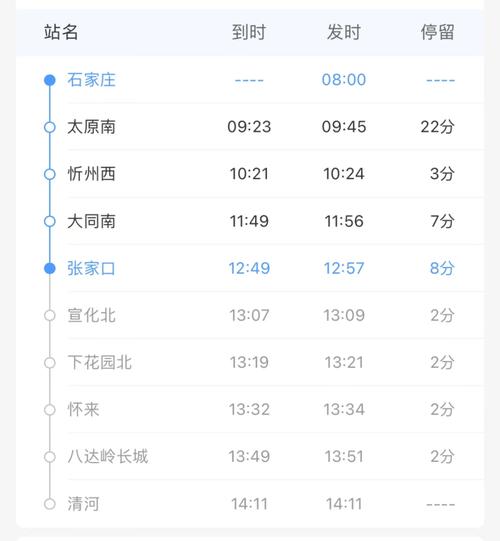 漳州去石家庄能出行吗(漳州去石家庄能出行吗现在) 第8张 漳州去石家庄能出行吗(漳州去石家庄能出行吗现在) 第8张