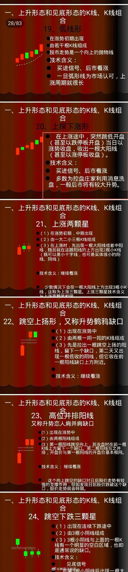 股票基本常识,股票基本知识 第5张 股票基本常识,股票基本知识 第5张