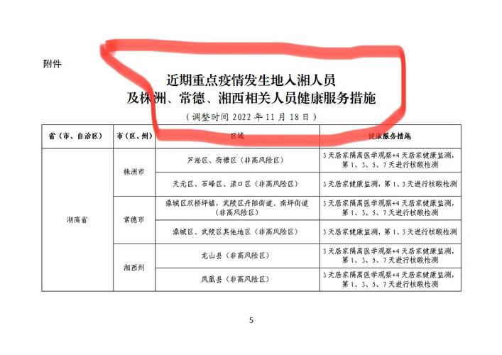 张家港和江阴何时通勤出行(张家港到江阴封闭) 第3张 张家港和江阴何时通勤出行(张家港到江阴封闭) 第3张