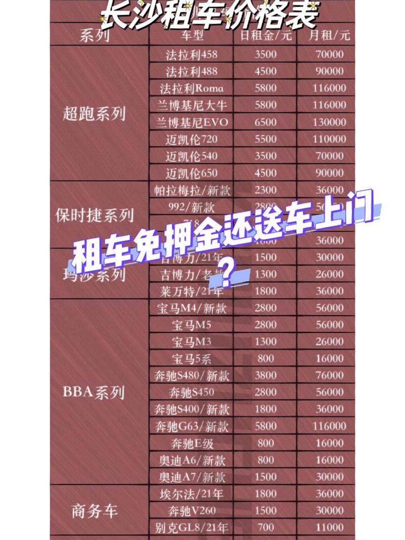长沙出行用车网站,长沙出行平台 第2张 长沙出行用车网站,长沙出行平台 第2张
