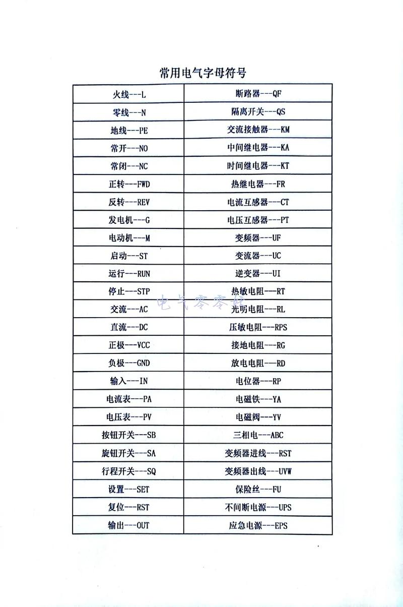 物业电工常识(物业电工日常) 第4张 物业电工常识(物业电工日常) 第4张