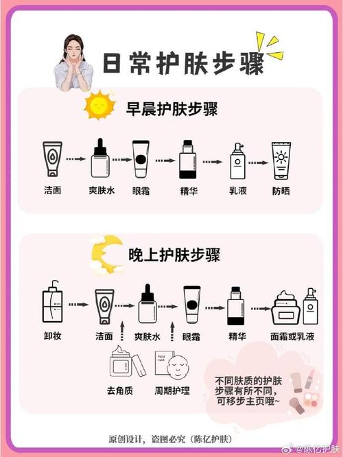 护肤小常识面膜 - 面膜护肤小知识 第6张 护肤小常识面膜 - 面膜护肤小知识 第6张