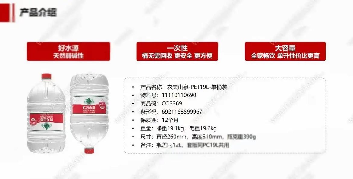 折叠水桶方便出行,折叠水桶的缺点 第2张 折叠水桶方便出行,折叠水桶的缺点 第2张