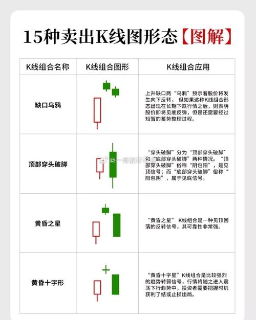 股票基础知识和常识,股票基础知识和常识的区别 第4张 股票基础知识和常识,股票基础知识和常识的区别 第4张