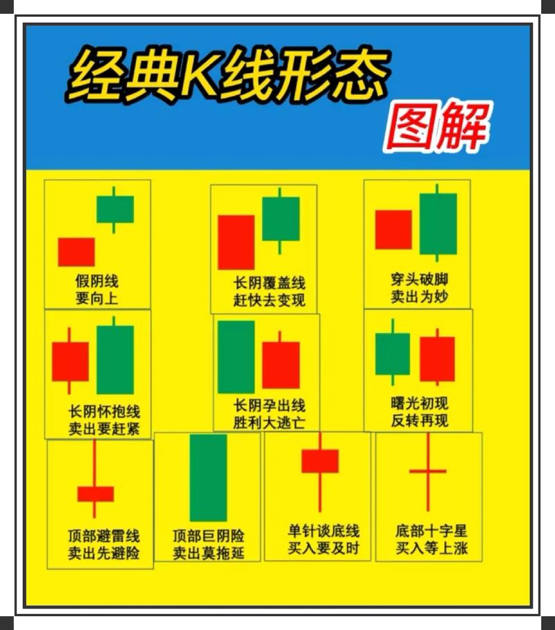股票基础知识和常识,股票基础知识和常识的区别 第6张 股票基础知识和常识,股票基础知识和常识的区别 第6张