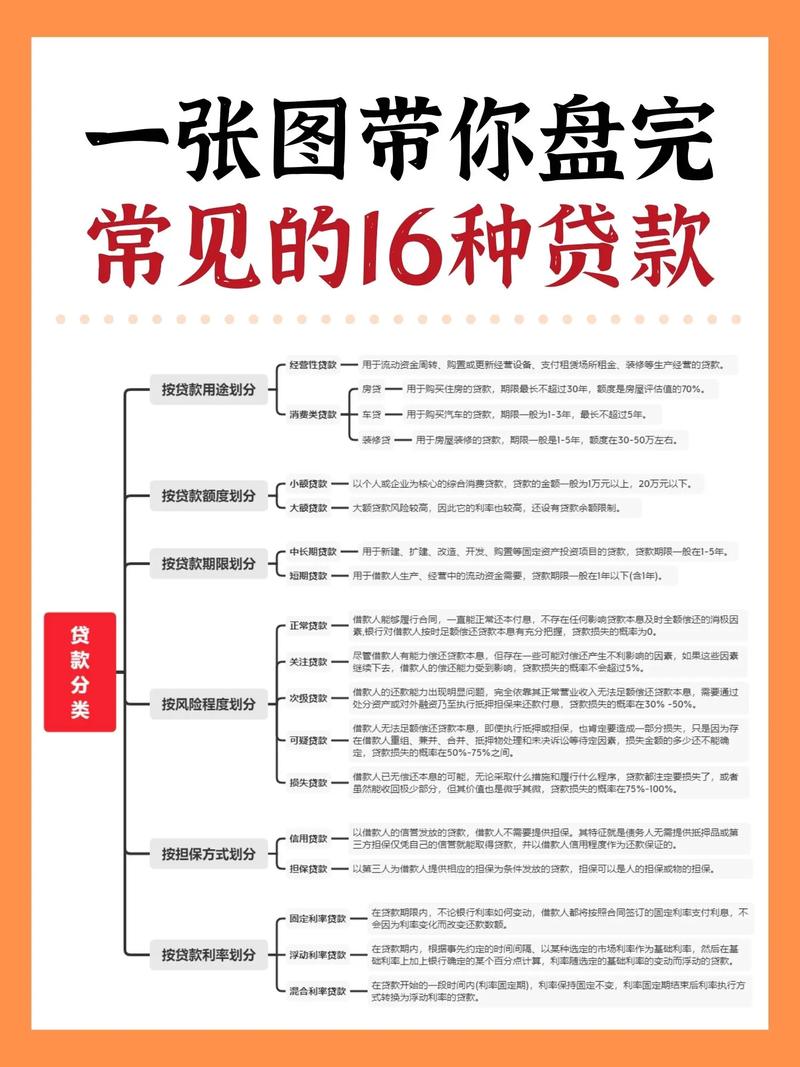 银行金融常识(银行金融常识大全) 第3张 银行金融常识(银行金融常识大全) 第3张