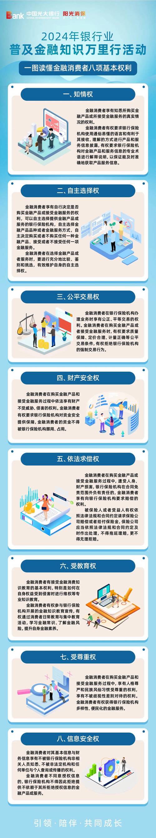 银行金融常识(银行金融常识大全) 第4张 银行金融常识(银行金融常识大全) 第4张