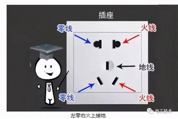 电工知识接线常识 - 18个电工口诀 第8张 电工知识接线常识 - 18个电工口诀 第8张