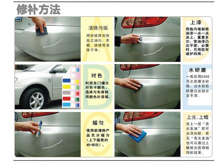 汽车漆面保养常识,汽车漆面保养小知识 第2张 汽车漆面保养常识,汽车漆面保养小知识 第2张