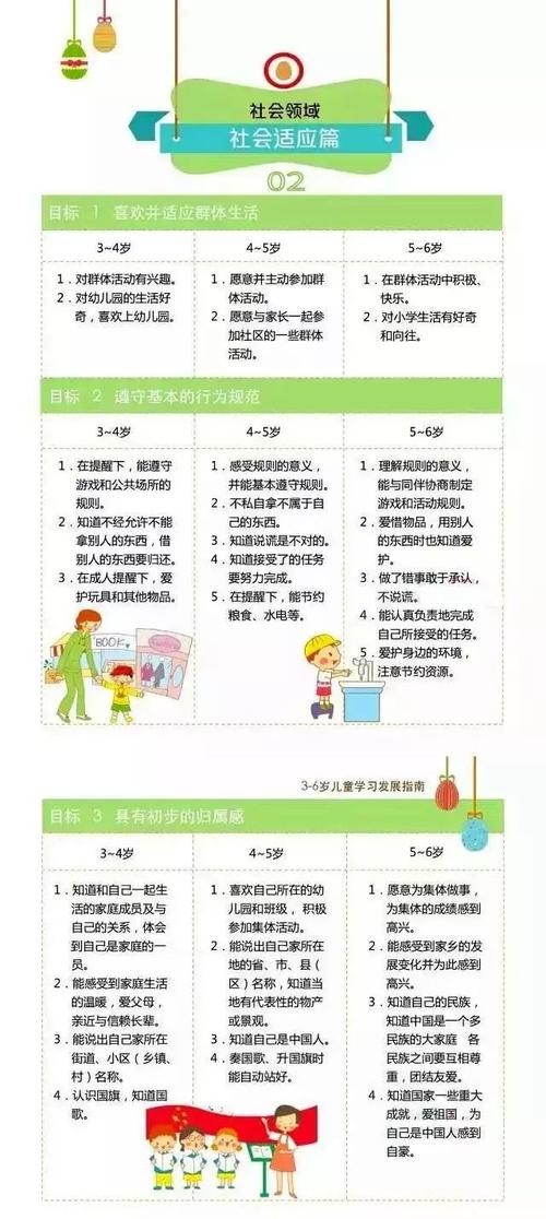 适合幼儿的科学常识 - 适合幼儿了解的科学知识 第3张 适合幼儿的科学常识 - 适合幼儿了解的科学知识 第3张