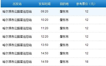 肇东现在能出行吗,2021年肇东现在能进吗 第6张 肇东现在能出行吗,2021年肇东现在能进吗 第6张
