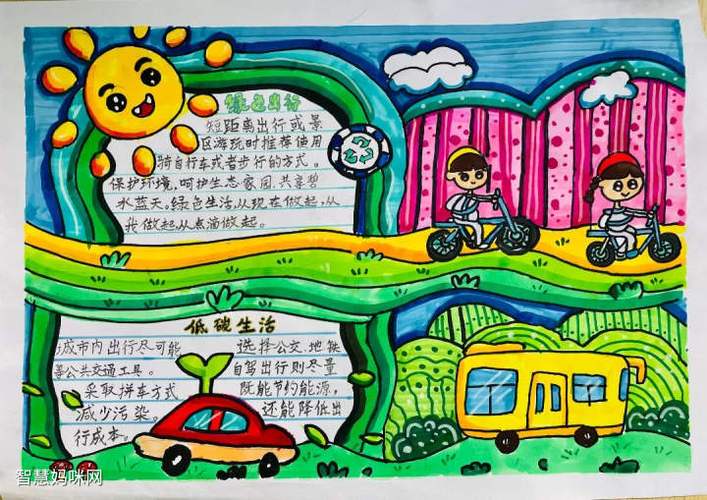 怎样看待环保出行,环保出行的建议 第3张 怎样看待环保出行,环保出行的建议 第3张