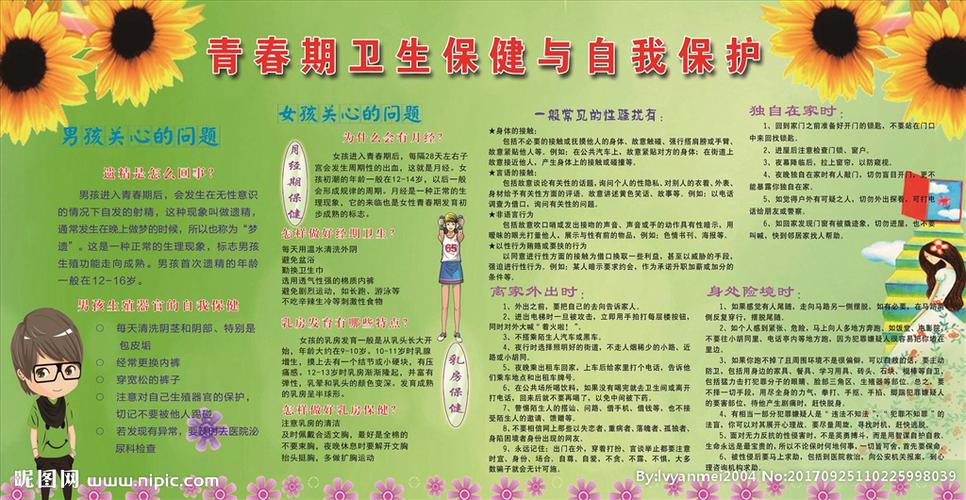 女性卫生常识 - 女性卫生常识有哪些 第3张 女性卫生常识 - 女性卫生常识有哪些 第3张