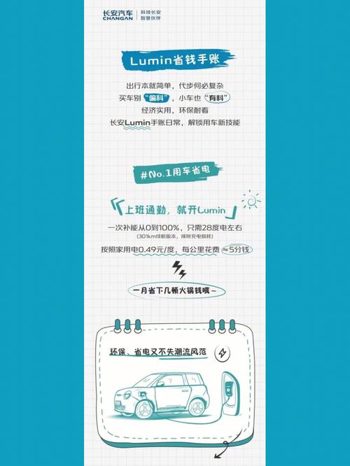 长安出行最新费用(长安出行最新版app) 第5张 长安出行最新费用(长安出行最新版app) 第5张