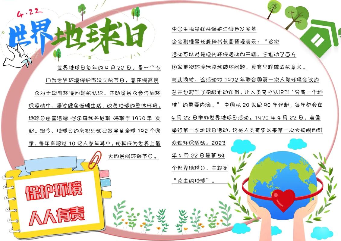 珍爱地球绿色出行,绿色地球珍爱地球手抄报 第2张 珍爱地球绿色出行,绿色地球珍爱地球手抄报 第2张