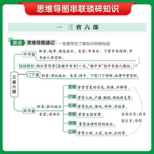 高考语文古代文化常识 - 高考语文古代文化常识150题及答案 第2张 高考语文古代文化常识 - 高考语文古代文化常识150题及答案 第2张