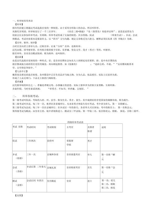 高考语文古代文化常识 - 高考语文古代文化常识150题及答案 第7张 高考语文古代文化常识 - 高考语文古代文化常识150题及答案 第7张