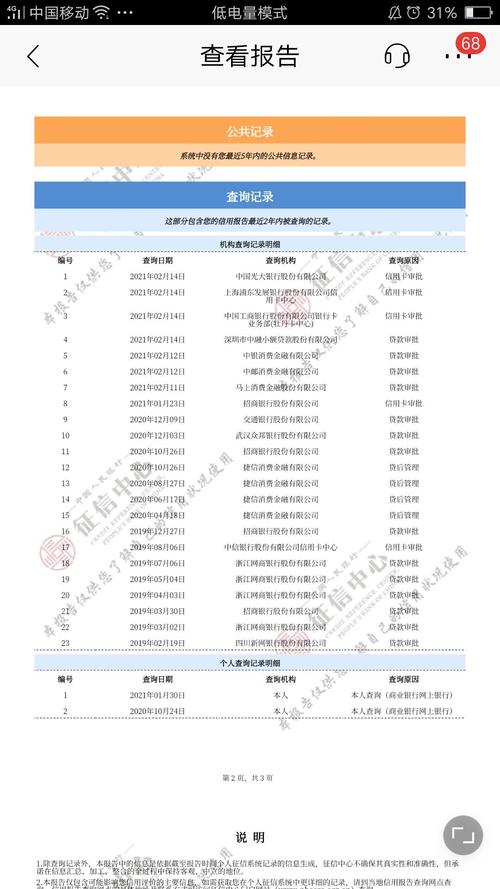征信黑名单出行限制短信(短信通知征信黑名单能不能坐飞机) 第2张 征信黑名单出行限制短信(短信通知征信黑名单能不能坐飞机) 第2张