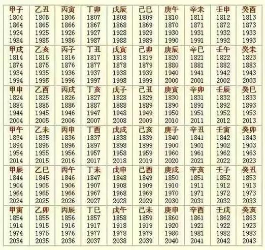 字画鉴定常识,字画鉴定术语 第2张 字画鉴定常识,字画鉴定术语 第2张