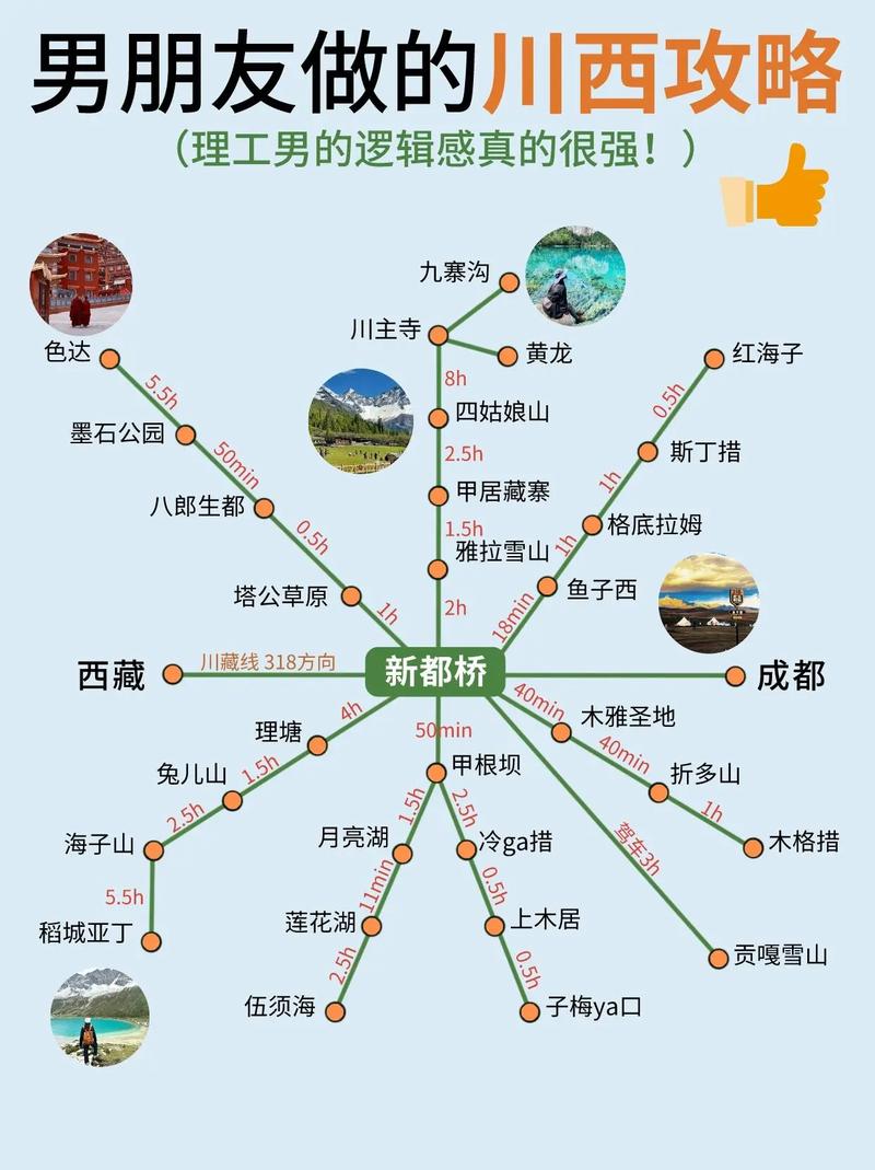 长假出行带什么装备好 - 长假适合去哪儿旅游 第2张 长假出行带什么装备好 - 长假适合去哪儿旅游 第2张