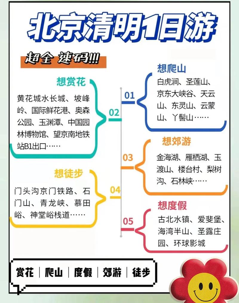 长假出行带什么装备好 - 长假适合去哪儿旅游 第6张 长假出行带什么装备好 - 长假适合去哪儿旅游 第6张