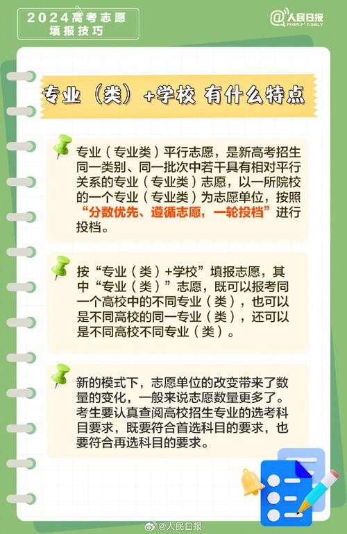 填报常识及填报技巧 - 填报方式包括什么 第1张 填报常识及填报技巧 - 填报方式包括什么 第1张