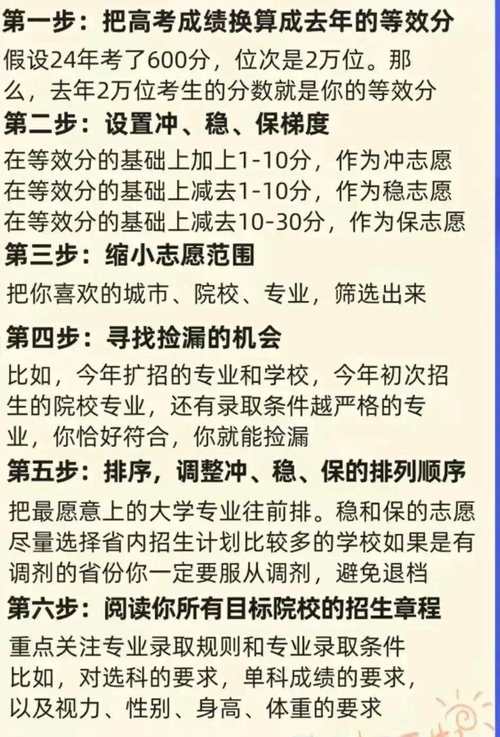 填报常识及填报技巧 - 填报方式包括什么 第3张 填报常识及填报技巧 - 填报方式包括什么 第3张