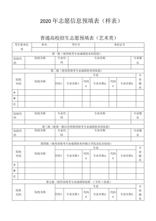 填报常识及填报技巧 - 填报方式包括什么 第4张 填报常识及填报技巧 - 填报方式包括什么 第4张