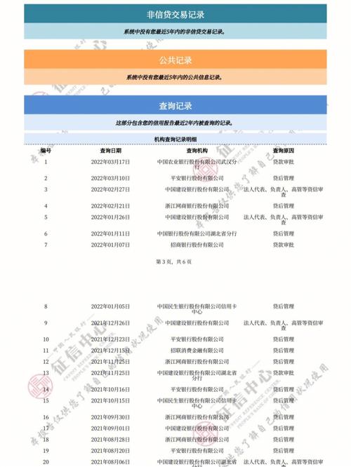 怎样逾期影响出行,逾期限制出行多久能解除 第6张 怎样逾期影响出行,逾期限制出行多久能解除 第6张