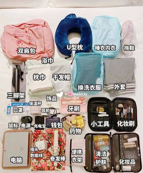 长期出行要带什么(长期出行要带什么东西) 第3张 长期出行要带什么(长期出行要带什么东西) 第3张