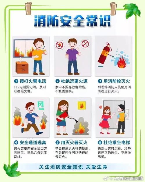 商场消防知识安全常识(商场消防知识安全常识培训) 第4张 商场消防知识安全常识(商场消防知识安全常识培训) 第4张