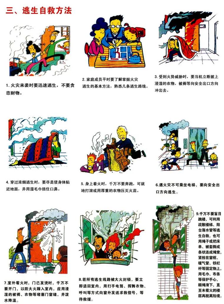 商场消防知识安全常识(商场消防知识安全常识培训) 第7张 商场消防知识安全常识(商场消防知识安全常识培训) 第7张