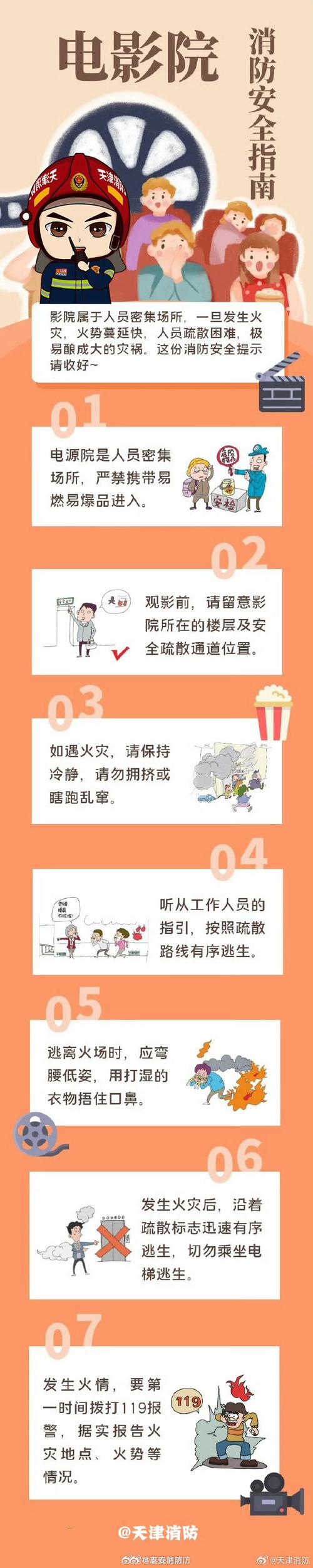 商场消防知识安全常识(商场消防知识安全常识培训) 第8张 商场消防知识安全常识(商场消防知识安全常识培训) 第8张