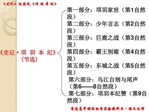 史记的文学常识(史记的文学常识填空) 第2张 史记的文学常识(史记的文学常识填空) 第2张
