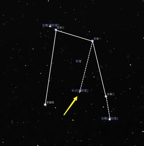 长沙摘星后可出行了吗(长沙 手可摘星辰) 第3张 长沙摘星后可出行了吗(长沙 手可摘星辰) 第3张