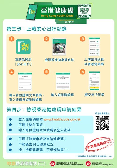 怎样注册健康出行码 - 健康出行码申请流程 第3张 怎样注册健康出行码 - 健康出行码申请流程 第3张