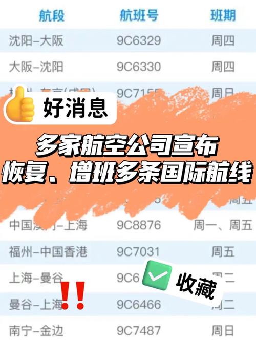 增设航线方便出行,增加航运班次,节省候机时间 第5张 增设航线方便出行,增加航运班次,节省候机时间 第5张