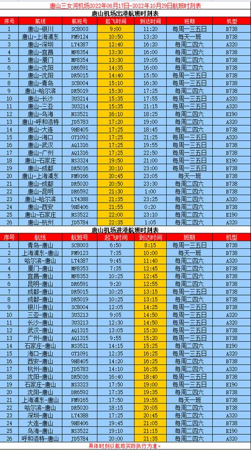 增设航线方便出行,增加航运班次,节省候机时间 第6张 增设航线方便出行,增加航运班次,节省候机时间 第6张