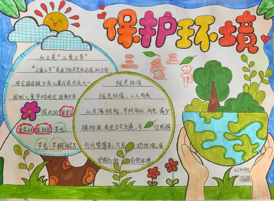 环保常识100条,环保相关知识 第1张 环保常识100条,环保相关知识 第1张