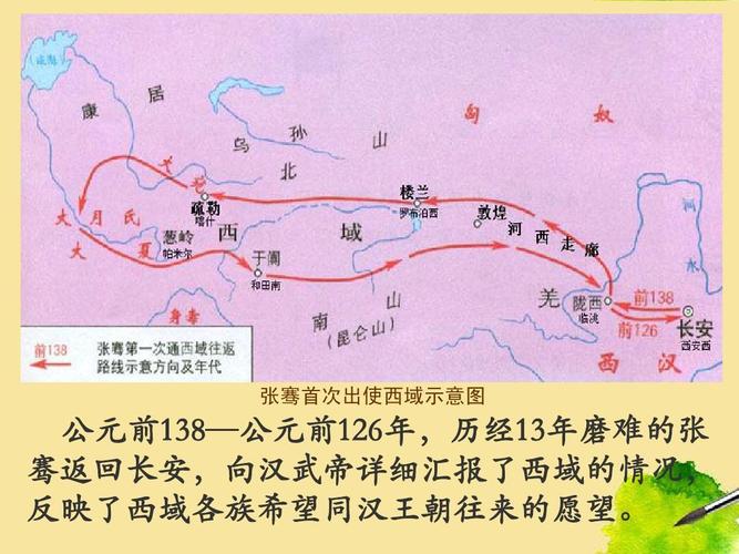 张骞出使西域出行方式 - 张骞出使西域此行是否值得 第5张 张骞出使西域出行方式 - 张骞出使西域此行是否值得 第5张