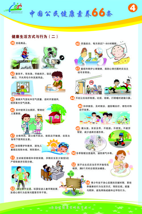 学校健康常识,学生健康常识 第6张 学校健康常识,学生健康常识 第6张