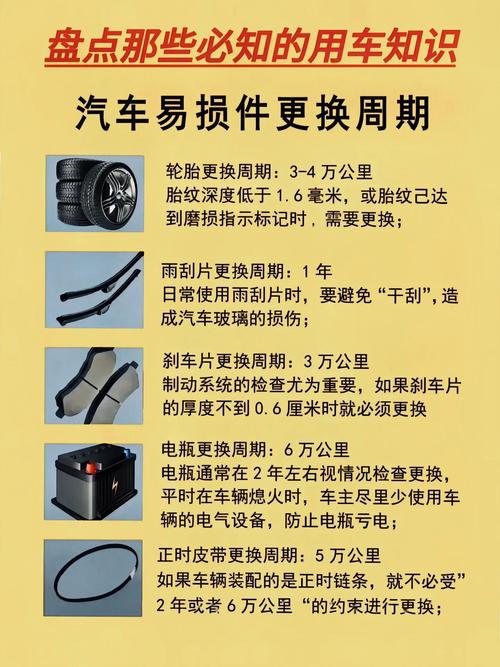 车辆行驶常识,车辆行驶常识有哪些 第4张 车辆行驶常识,车辆行驶常识有哪些 第4张