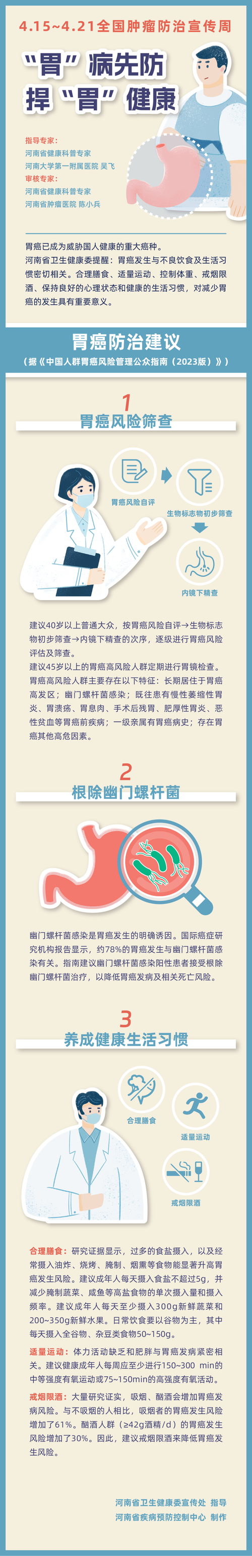 怎样预防肿瘤小常识(预防肿瘤的方法有哪些) 第2张 怎样预防肿瘤小常识(预防肿瘤的方法有哪些) 第2张