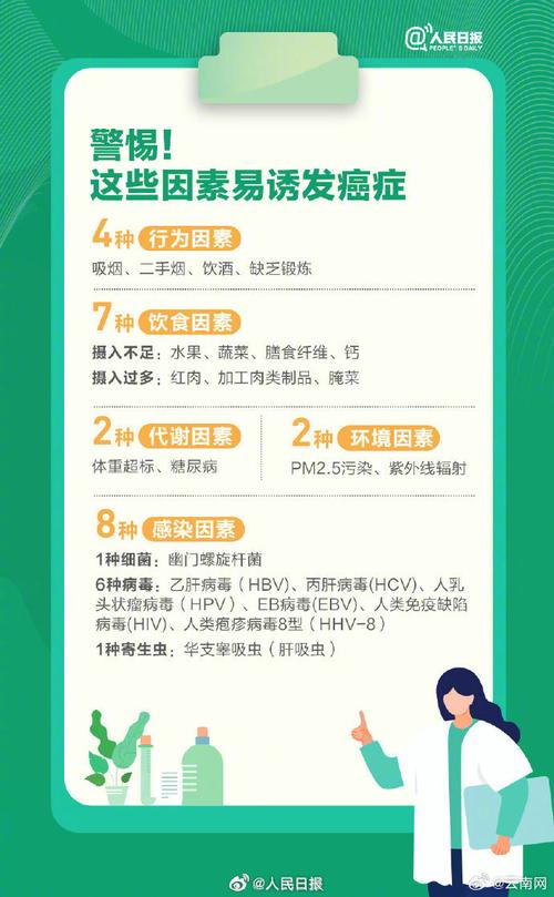 怎样预防肿瘤小常识(预防肿瘤的方法有哪些) 第4张 怎样预防肿瘤小常识(预防肿瘤的方法有哪些) 第4张