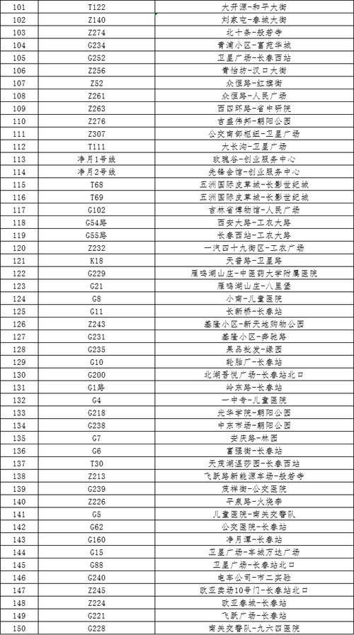 长春的士出行费用查询,长春的士电话号码 第3张 长春的士出行费用查询,长春的士电话号码 第3张